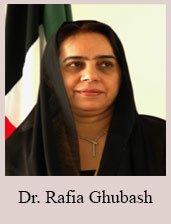 Different Dialogues : | Dr. Rafia Gubhash